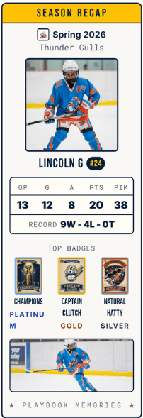 Season Recap — stats, record, and top badges for the whole season